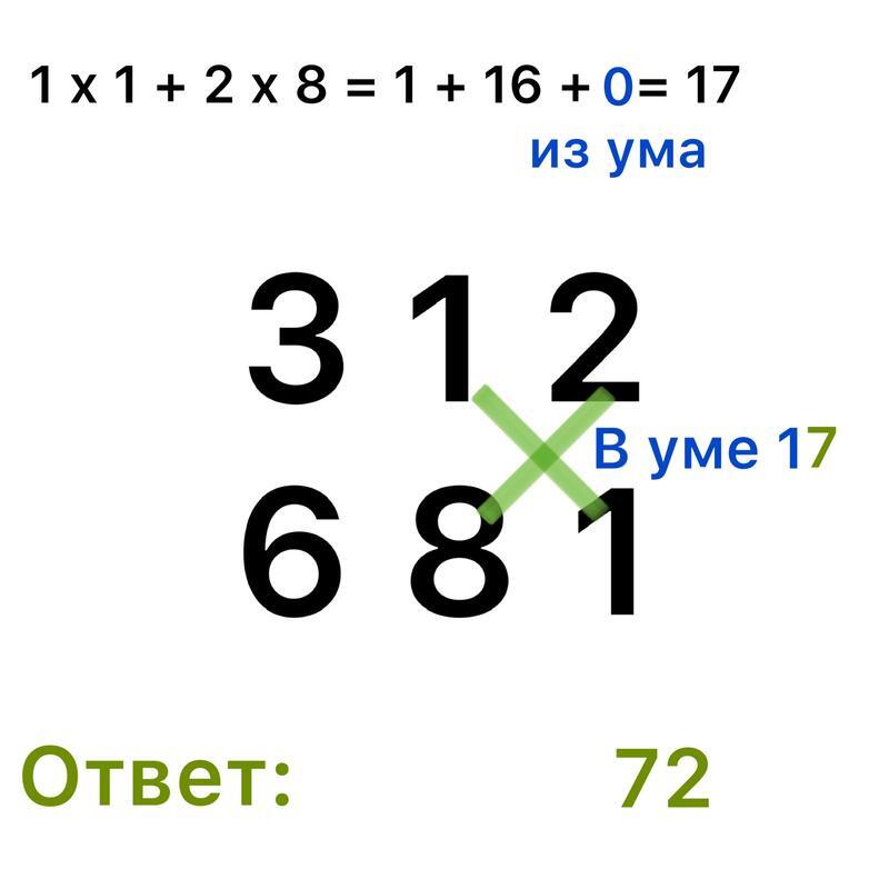 Рецепт Гениальности. IQ тесты устарели: Повышение уровня IM - img_36