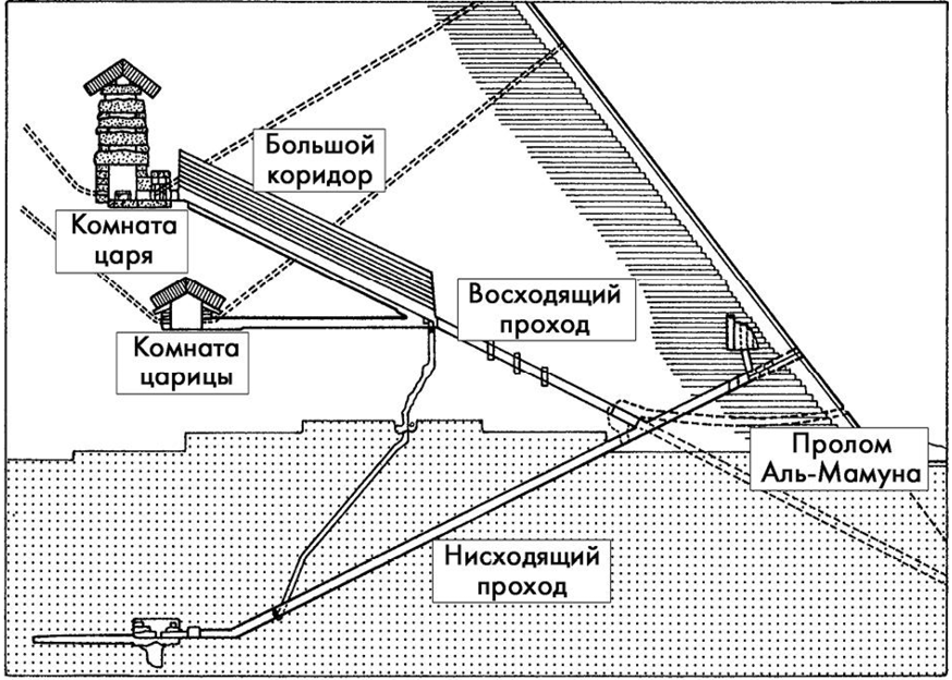 Хрустальная пирамида - img_3