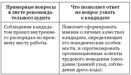 Анализ личности через профиль соцсетей. Интернет-разведка - img_11