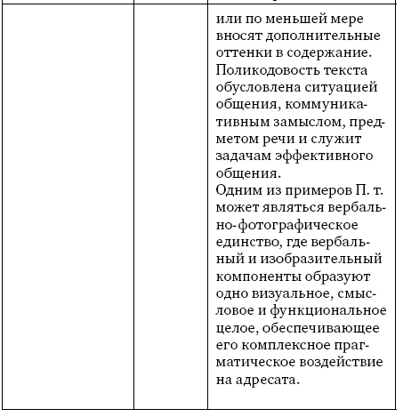 Анализ личности через профиль соцсетей. Интернет-разведка - img_10