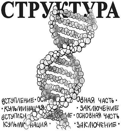 Камасутра для оратора. Десять глав о том, как получать и доставлять максимальное удовольствие, выступая публично. - _003.jpg