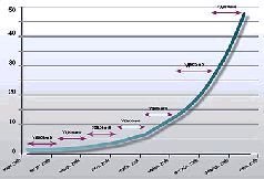 Журнал «Компьютерра» N 10 от 13 марта 2007 года - pic_14.jpg