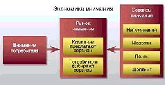 Журнал «Компьютерра» N 10 от 13 марта 2007 года - pic_16.jpg