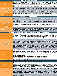 Журнал «Компьютерра» N 27-28 от 25 июля 2006 года - pic_17.jpg