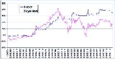 Журнал «Компьютерра» N 35 от 26 сентября 2006 года - pic_25.jpg