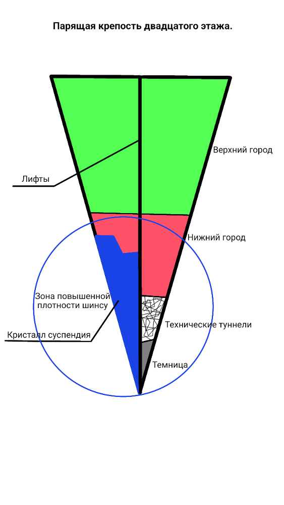 Башенка (СИ) - img_12