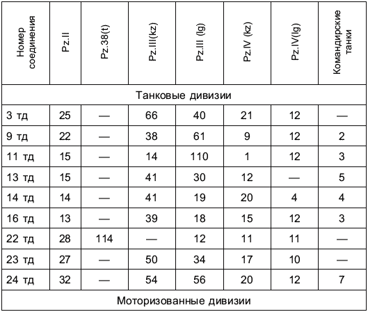 Когда внезапности уже не было - _022.png