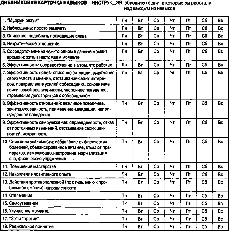 Руководство по тренингу навыков при терапии пограничного расстройства личности - img_4