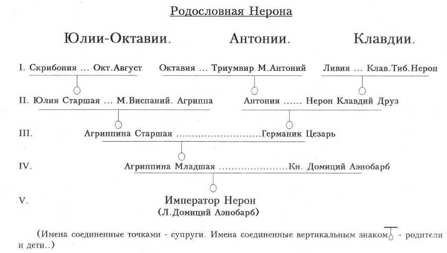 Зверь из бездны. Династия при смерти. Книги 1-4 (СИ) - img_10