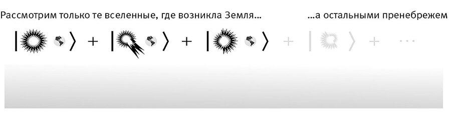Это всё квантовая физика! Непочтительное руководство по фундаментальной природе всего - img_48