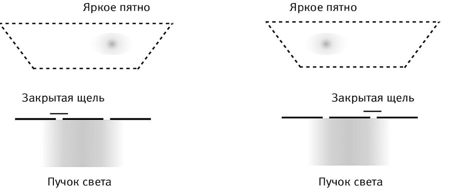 Это всё квантовая физика! Непочтительное руководство по фундаментальной природе всего - img_81