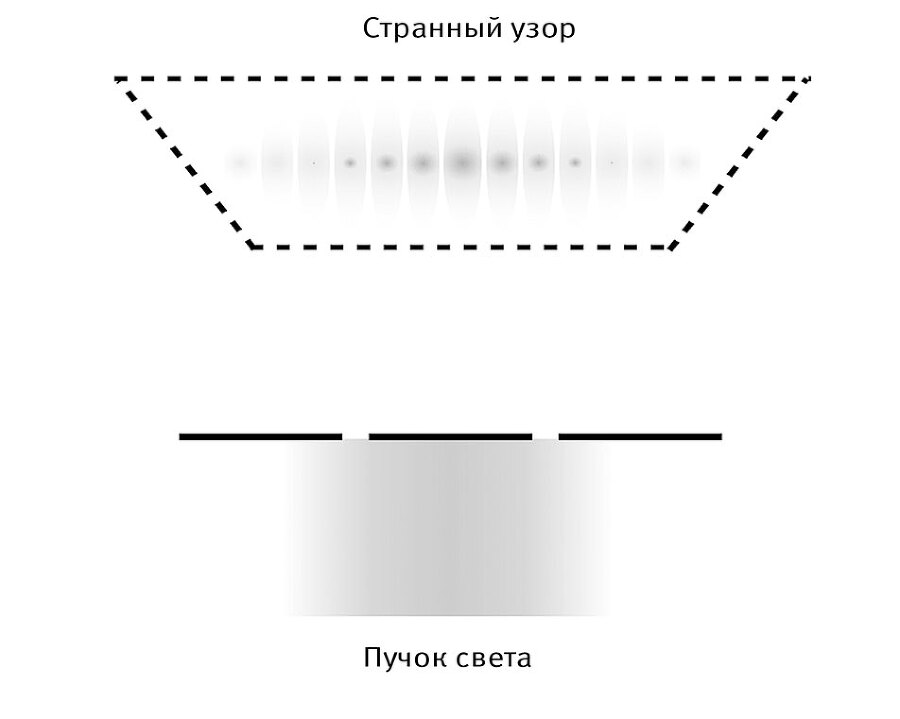 Это всё квантовая физика! Непочтительное руководство по фундаментальной природе всего - img_82