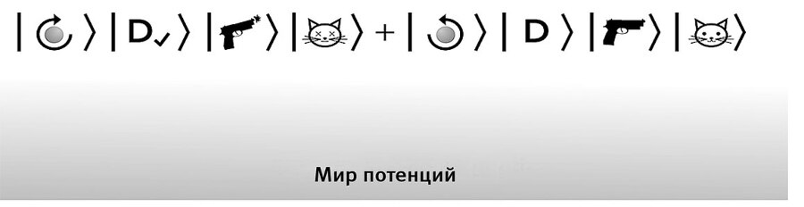 Это всё квантовая физика! Непочтительное руководство по фундаментальной природе всего - img_32