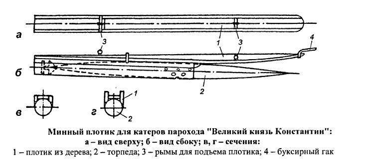 Здесь водятся драконы (СИ) - img_71