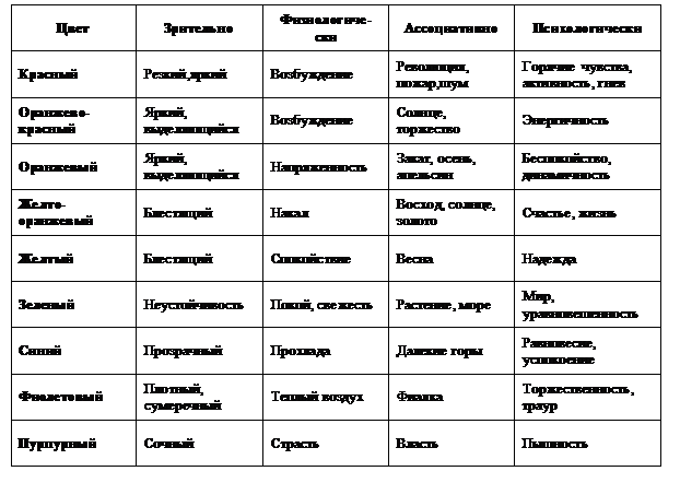 Техника тренировки памяти - Any2FbImgLoader28