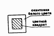 Техника тренировки памяти - Any2FbImgLoader30