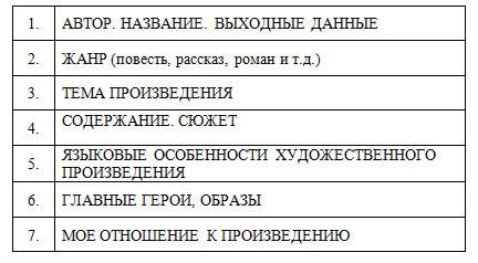 Техника тренировки памяти - _3.jpg