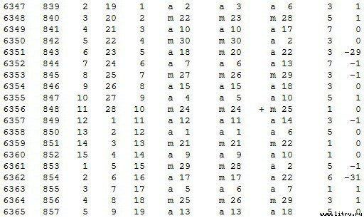Математическая хронология библейских событий - t_063.jpg