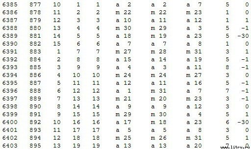 Математическая хронология библейских событий - t_065.jpg