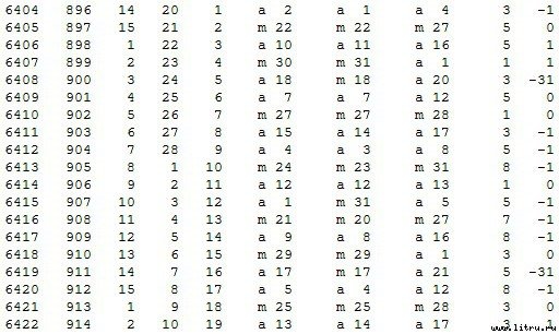Математическая хронология библейских событий - t_066.jpg
