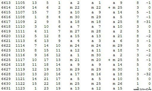 Математическая хронология библейских событий - t_077.jpg