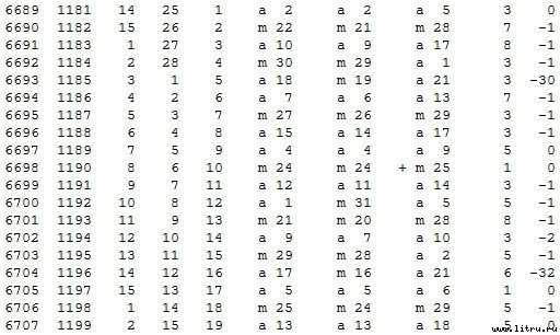 Математическая хронология библейских событий - t_081.jpg