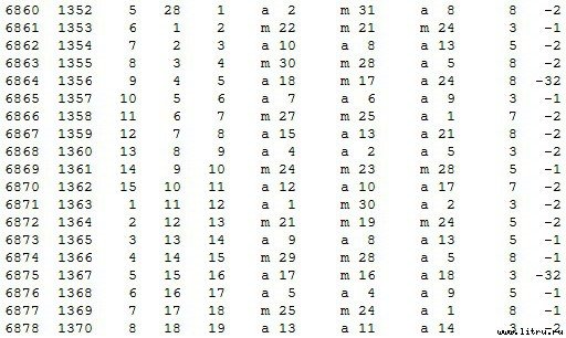 Математическая хронология библейских событий - t_090.jpg