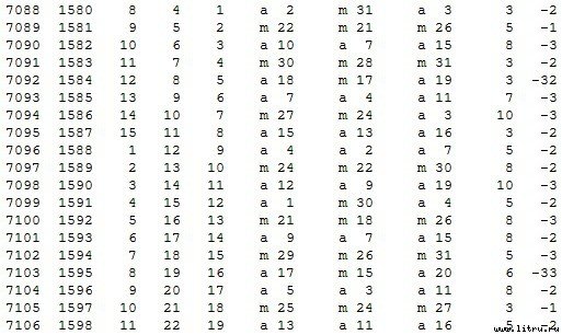Математическая хронология библейских событий - t_102.jpg