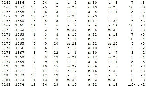 Математическая хронология библейских событий - t_106.jpg