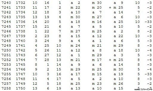 Математическая хронология библейских событий - t_110.jpg