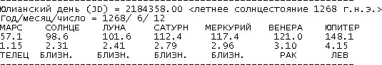 Новая Хронология Египта — II - vii_g05.png