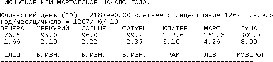 Новая Хронология Египта — II - vii_g06.png