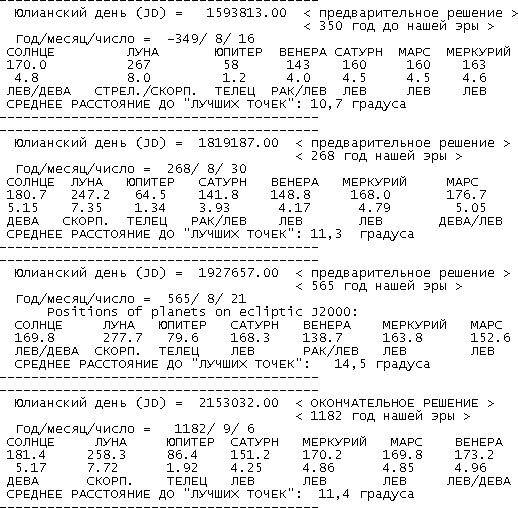 Новая Хронология Египта — II - vii_g11.png