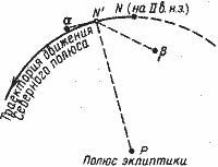 Какой сейчас век? - pic_8.jpg