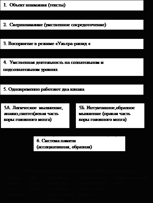 Учимся быть внимательными - Any2FbImgLoader22