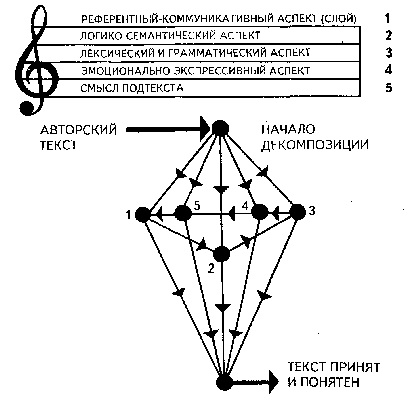 Учимся быть внимательными - Any2FbImgLoader26
