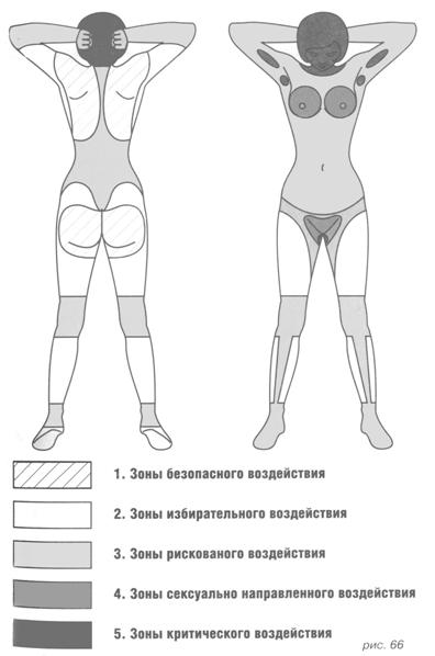 Садомазохизм: путь плети (с иллюстрациями) - image069.jpg