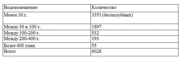 Влияние морской силы на французскую революцию и империю. 1793-1812 - i_001.jpg