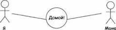 Программист-прагматик. Путь от подмастерья к мастеру - i_015.jpg