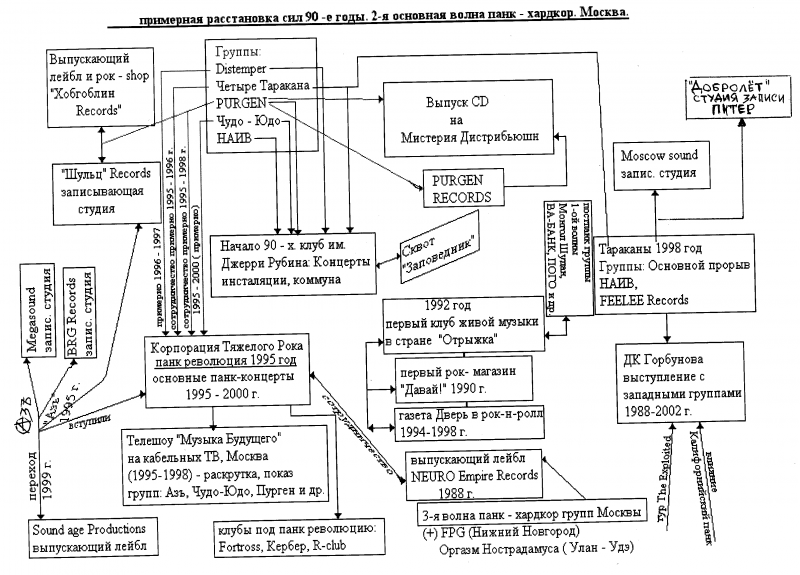 Путь подонка - doc2fb_image_03000003.png