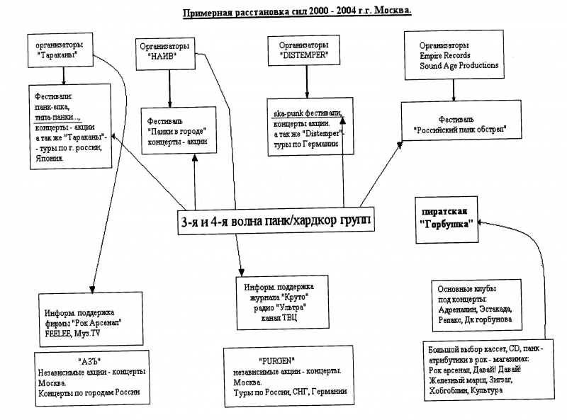 Путь подонка - doc2fb_image_03000004.png