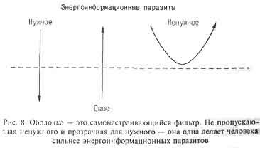 Мудрость, часть 1 - i_008.jpg