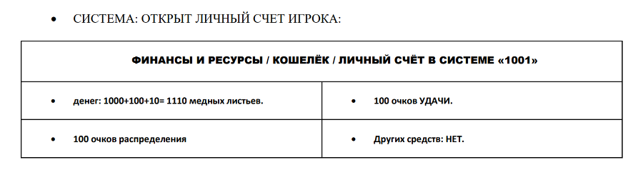 Нильгири: Я - Великий Лабиринт (СИ) - img_2