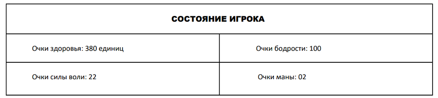 Нильгири: Я - Великий Лабиринт (СИ) - img_4