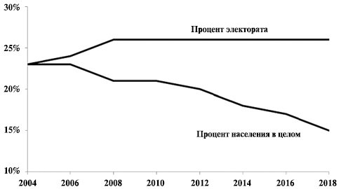 Заблуждения толпы - img_18