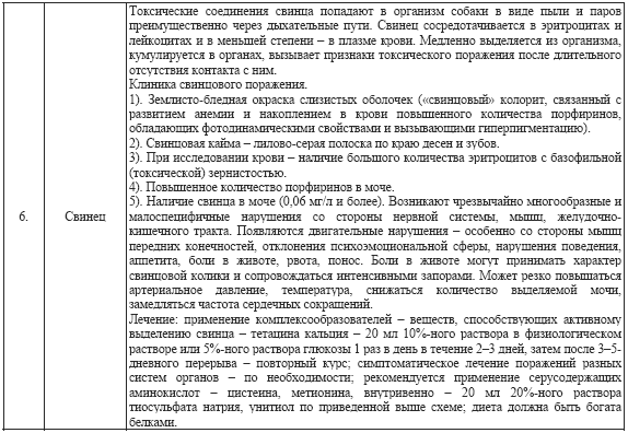 Допинги в собаководстве - i_052.png
