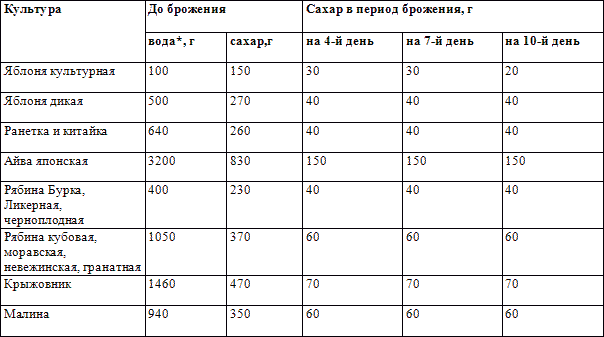 Книга о вине - i_002.png