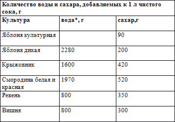 Книга о вине - i_007.png
