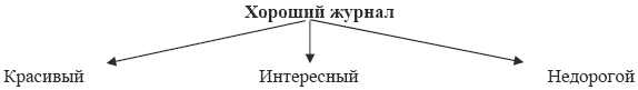 Жизнь Васьки, Или ''Врата Познания'' - i_005.png