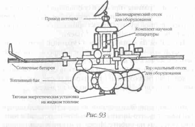 Назад в будущее. Разгадка секретного шифра Книги Бытия - i_107.jpg